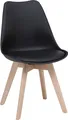 Stuhl - Braun - Schwarz - Holzgestell - Kunstleder - Kunststoff