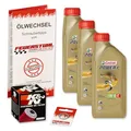Öl & Ölfilter für Honda CBR 600 RR, 2007-2016 (PC40), Ölwechsel Set, Castrol 10W-40 Motoröl + K&N RACING Filter + Dichtring(e)