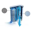 PHILIPS CA6903/00 C AquaClean Wasserfilter Kaffeevollautomaten