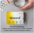 SLIMOROL Kapseln-Gewichts-Management/Abnehmen