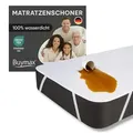 Buymax® Matratzenschoner 90x200cm wasserdicht, 2er Set, Inkontinenzauflage waschbar Matratzenauflage Matratzenschutz Inkontinenzunterlage