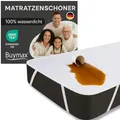 Buymax® Matratzenschoner 90x200cm wasserdicht als 2er Set - Oeko-Tex zertifizierte Inkontinenzauflage waschbar Matratzenauflage Matratzenschutz Inkontinenzunterlage Nässeschutz 90x200 cm