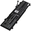 Akku für Lenovo IdeaPad Slim 3 16ABR8 82XR0024BM Laptop 11,31V 4100mAh/46Wh Li-P