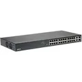 Switch Axis T8524