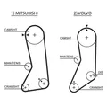 Zahnriemensatz GATES K015371XS