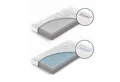 Kindermatratze Babymatratze Junior-Duo -mit Rundum-Trittkante 60x120, 70x140, 70x160, Betten-ABC, 12 cm hoch, Wendematratze mit 2 unterschiedlich festen Liegeseiten und Trittkante