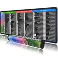 BOLERHUI Mac Shortcuts Mauspad mit Cheat Sheet (Englische Version), XL Schreibtischunterlage für iMac, MacBook Pro & Air (80x30x0,3 cm) - Ideal für Büro & Home Office - Geschenke für Mitarbeiter