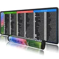 Mac Shortcuts Mauspad mit Cheat Sheet Englische Version, XL Schreibtischunter...