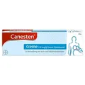 Canesten® Creme