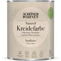 Schöner Wohnen Kreidefarbe Naturell Sandbrise 1,