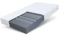 Kaltschaummatratze COMFORT MAX DOUBLE 90x200, 140x200, 180x200 cm & weitere Größen, FDM, 20 cm hoch, (komfortable Matratze, Allergiker geeignet), Wendematratze mit zwei unterschiedlich festen Liegeseiten