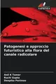 Patogenesi e approccio futuristico alla flora del canale radicolare Anil K Tomer