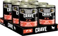 Crave Adult Hundenassfutter Pastete mit Lachs & Truthahn, 6 Dosen, 6x400g – Premium Hundefutter nass mit hohem Proteingehalt und ohne Getreide, hergestellt mit 100 Prozent natürlichem Lachs & Truthahn