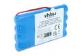 vhbw Akku passend für Yaesu FT817, FT-817ND, FT-817 Funkgerät (1500 mAh, Akku Akku NiMH 1500 mAh (9,6 V, 1 St), Leistungsfähiger Austausch-Akku für Ihr Funkgerät, Walkie-Talkie