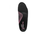 Elten ELTEN SensiCare Lady Medium Ganzflächige Einlegesohle 204084 35 EU - 35