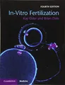 In-Vitro Fertilization