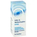 Föhn- und Wettertropfen compositus