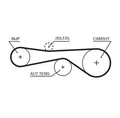 GATES K015676XS Zahnriemensatz für Audi