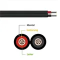 Solarkabel 2x6mm2 PV1-F Zweiadriges Solarkabel Offgridtec