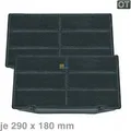 Ikea Aktivkohlefilter NYTTIG FIL 601