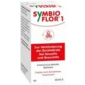 Symbioflor 1 Suspension