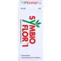 SYMBIOFLOR 1 Suspension 50 ml PZN 00996086