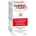 SYMBIOFLOR 1 Suspension 50 ml PZN 00996086