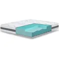 The White Stone Orthopädische Matratze 90x150 cm Mittlere Härte | Höhe 16 cm | Hypoallergener und Atmungsaktiver Bezug | Ergonomische und Selbst... - Weiß