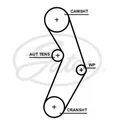 Zahnriemensatz K015673XS GATES für ABARTH FIAT JEEP