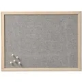 Pinboard