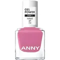 Gel Power Nail Polish