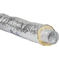 Rokaflex Aluminiumflexrohr isoliert NW 200 L: 6m 25 mm