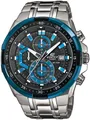 Casio EFR-539D-1A2 Kostenloser Schutz für Uhrenglas Herren Uhr Damen Uhr