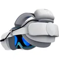 Bobovr Battery Head Strap P4S for Pico 4 Ultra & Ultra Enterprise (P4S PICO)