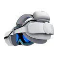 BOBOVR BATTERIEGURT FÜR PICO 4 ULTRA ENTERPRISE VR POWER MIT KOMFORT