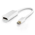 CLS Mini Display Port zu HDMI Adapter DP Stecker zu HDMI Buchse 4k UHD Weiß