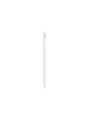 Apple Pencil (2nd Generation)