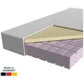 Visco-Matratze in Premiumhöhe, 7-Zonen Viscoschaum-Matratze, Memoryschaum Matratze, AM Qualitätsmatratzen, 23 cm hoch, 90x200 cm 90 cm x 200 cm x 23 cm