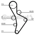 CONTINENTAL CTAM (CT1088WP3) Wasserpumpe+Zahnriemensatz für AUDI SEAT SKODA VW