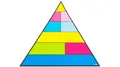 Betzold Lebensmittelpyramide für die Tafel