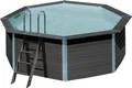 Gre Rundbecken Avantgarde Pool Composite 410 x 124 cm