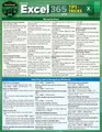 Microsoft Excel 365 Tips & Tricks - 2019: A Quickstudy Laminated Software