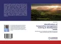 Identification of Cooperative management training & development needs Sisay Kass