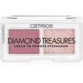 Catrice Diamond Treasures Duo Lidschatten Farbton 020 Fairy Dust 2.8 g