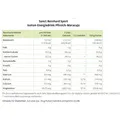 SANCT BERNHARD SPORT isotonisches Getränkepulver Energiedrink Pfirsic