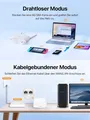 Tenda N300 4G06 WiFi 4G VoLTE Router Weiß 300Mbit/s