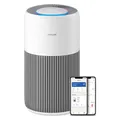 Philips 2000 Series (109 m²) (AC2220/10)