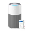 Philips Luftreiniger "PureProctect Quiet 2200 Series, Luftreinigungsrate 420 m³/h", weiß