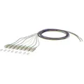 Metz Connect OpDAT Pigtail SC-PC 150M1CO0020E8