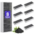 8 Stück Dunstabzugshaube Aktivkohlefilter für Siemens HZ9VRCR0 17004796/Bosch HEZ9VRUD0 17004811/Neff Z821VR0 17004806/ Gaggenau CA282111/ Constructa CCZ9VRCRCR0 17006669,Umluftersatzfilter Zubehör